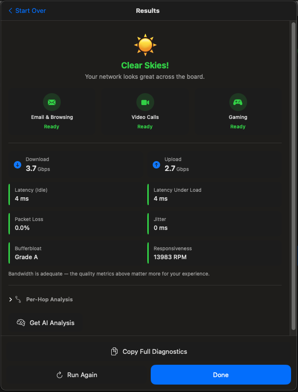Network Weather Check My Network results showing Clear Skies with 3.7 Gbps download, 4ms latency, Grade A bufferbloat, and readiness for Email, Video Calls, and Gaming