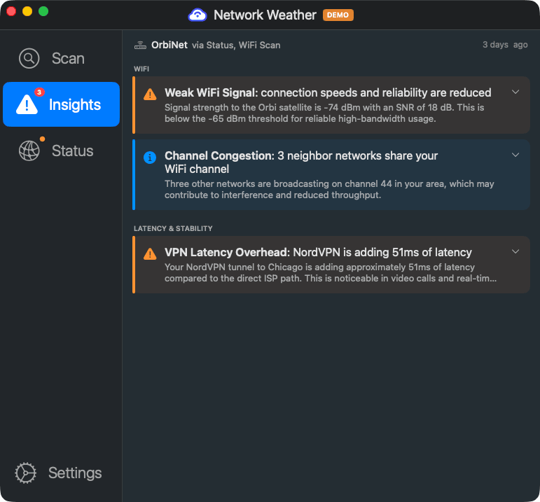 Network Weather Insights tab showing weak WiFi signal warning, channel competition from 3 neighboring networks, and VPN latency overhead detection
